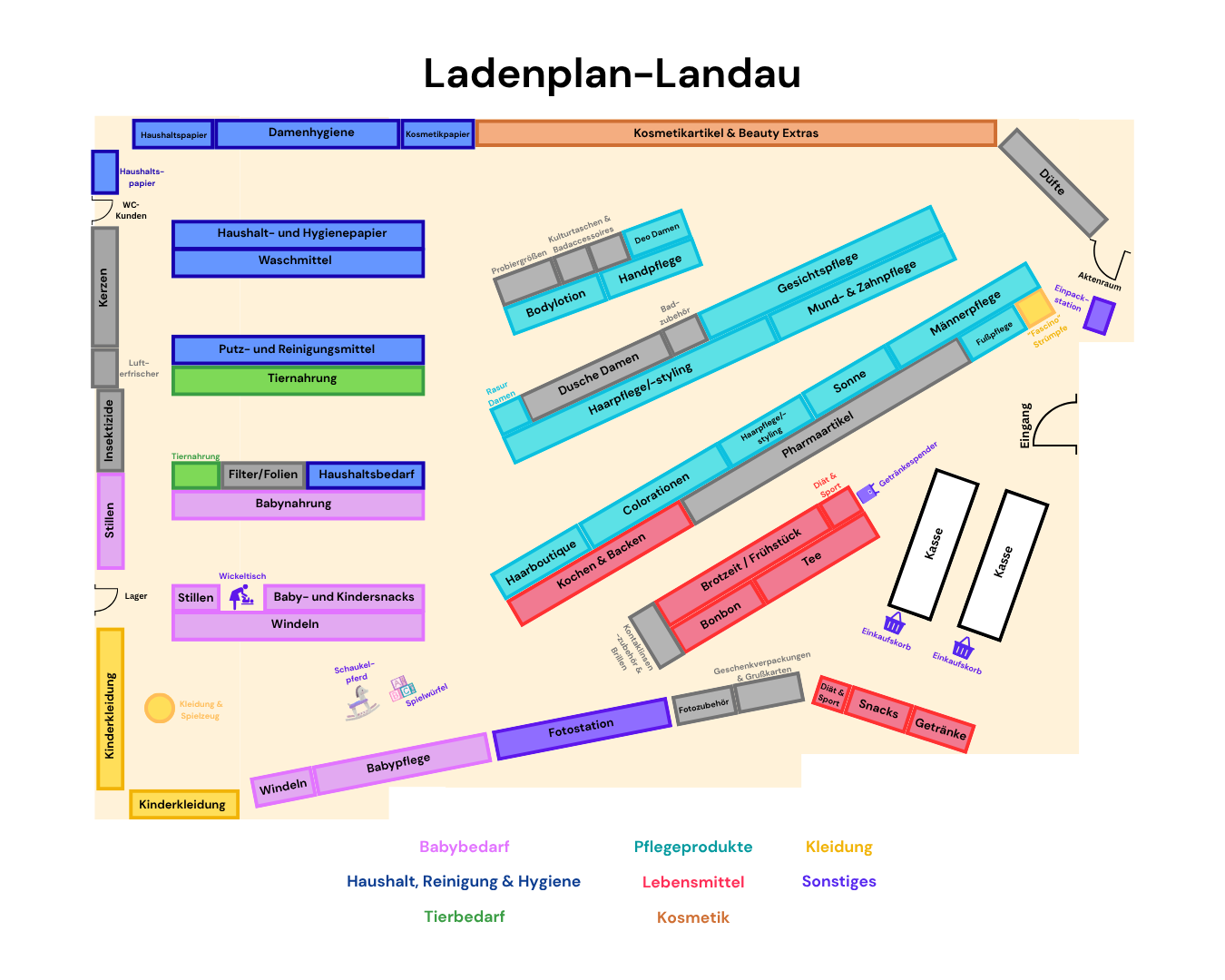 Ladenplan Landau